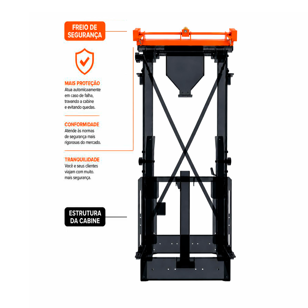 Freio de emergência para elevador NRmax